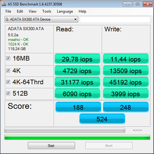 Результаты SX300 в AS SSD
