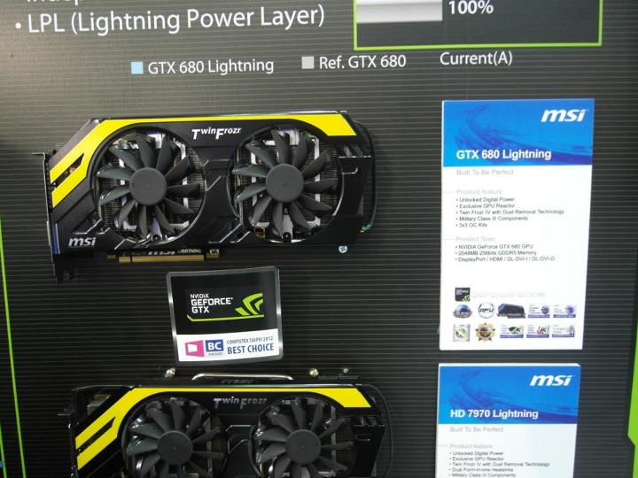 MSI N680GTX Lightning - новый рекордсмен?