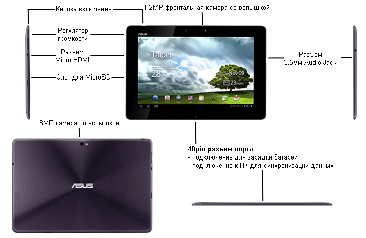 Asus Eee Pad Transformer Prime в Alser